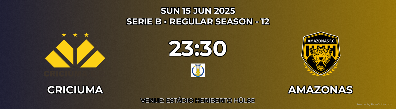 Criciuma vs Amazonas Prediction match poster for Serie B fixture on SUN 15 JUN 2025