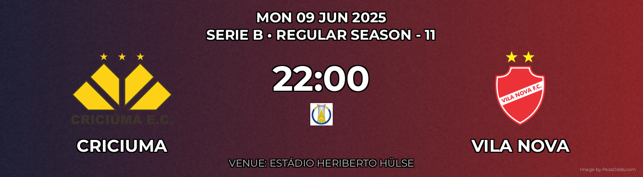 Criciuma vs Vila Nova Prediction match poster for Serie B fixture on MON 09 JUN 2025