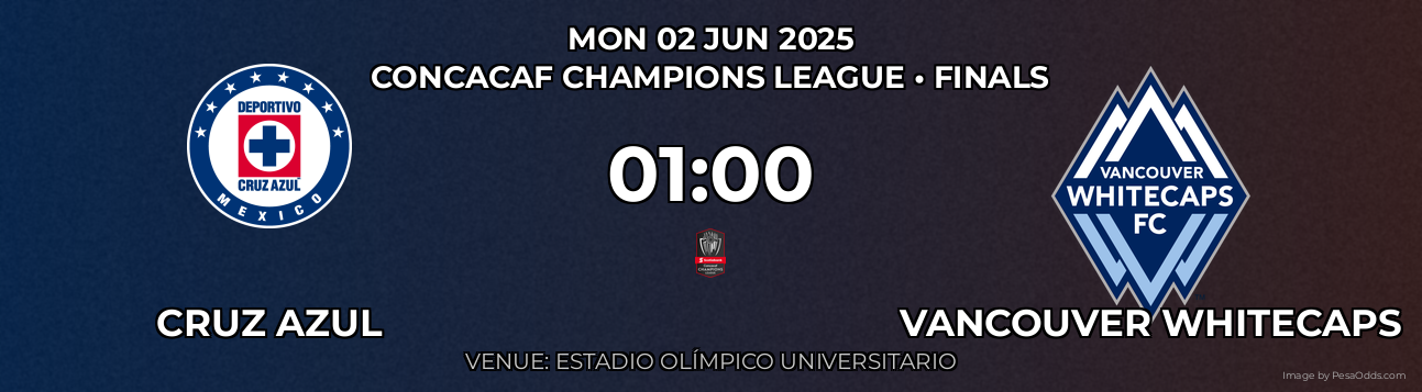 Cruz Azul vs Vancouver Whitecaps Prediction match poster for CONCACAF Champions League fixture on MON 02 JUN 2025