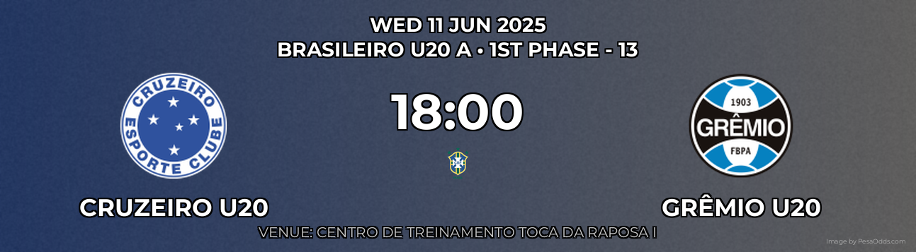 Cruzeiro U20 vs Grêmio U20 Prediction match poster for Brasileiro U20 A fixture on WED 11 JUN 2025