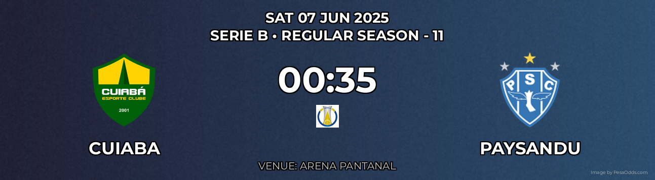 Cuiaba vs Paysandu Prediction match poster for Serie B fixture on SAT 07 JUN 2025
