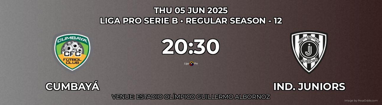 Cumbayá vs Ind. Juniors Prediction match poster for Liga Pro Serie B fixture on THU 05 JUN 2025
