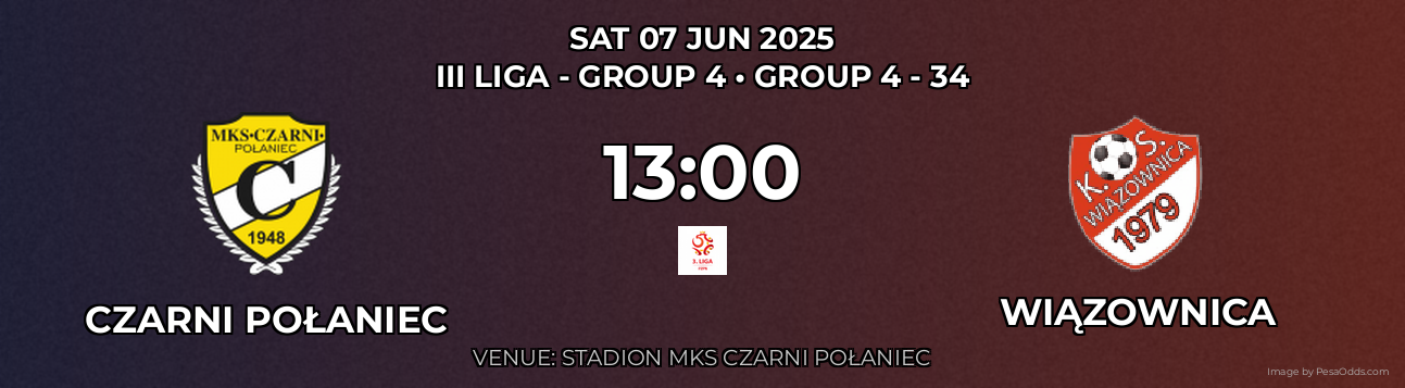 Czarni Połaniec vs Wiązownica Prediction match poster for III Liga - Group 4 fixture on SAT 07 JUN 2025