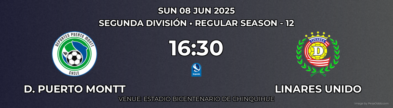 D. Puerto Montt vs Linares Unido Prediction match poster for Segunda División fixture on SUN 08 JUN 2025