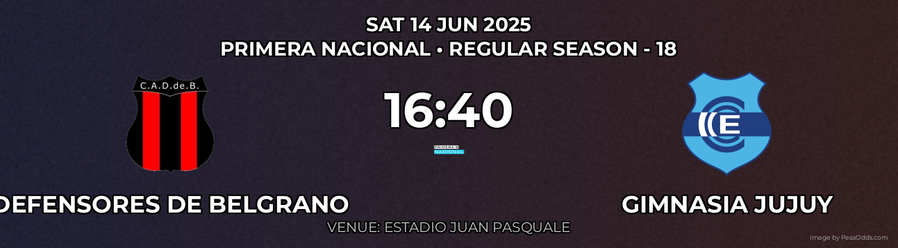 Defensores De Belgrano vs Gimnasia Jujuy Prediction match poster for Primera Nacional fixture on SAT 14 JUN 2025
