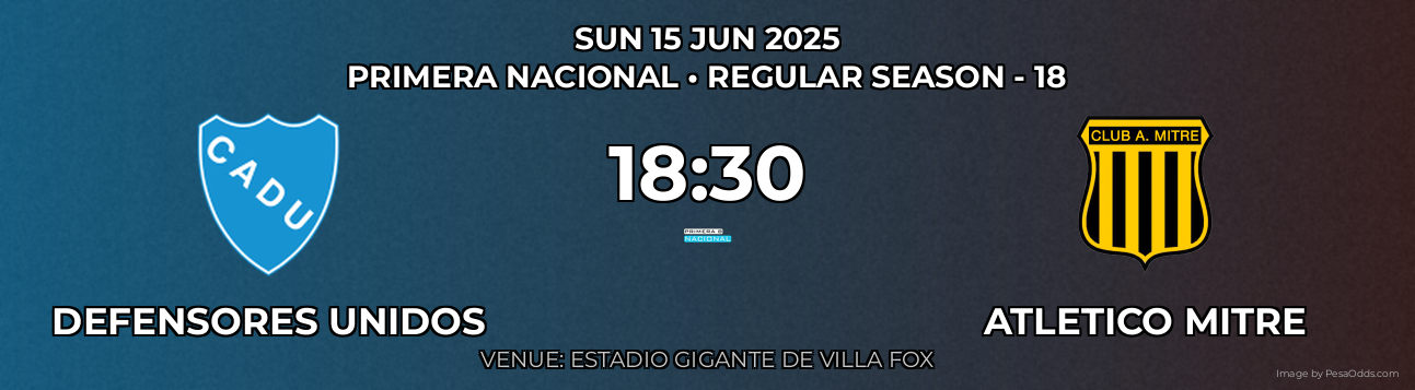 Defensores Unidos vs Atletico Mitre Prediction match poster for Primera Nacional fixture on SUN 15 JUN 2025