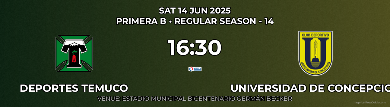 Deportes Temuco vs Universidad de Concepcion Prediction match poster for Primera B fixture on SAT 14 JUN 2025