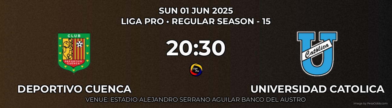Deportivo Cuenca vs Universidad Catolica Prediction match poster for Liga Pro fixture on SUN 01 JUN 2025