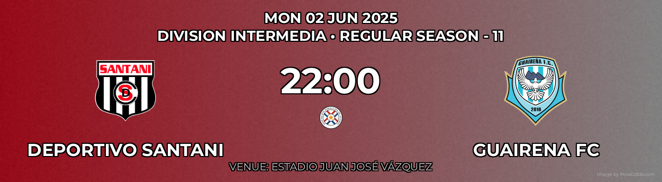 Deportivo Santani vs Guairena FC Prediction match poster for Division Intermedia fixture on MON 02 JUN 2025