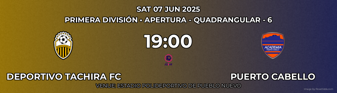 Deportivo Tachira FC vs Puerto Cabello Prediction match poster for Primera División fixture on SAT 07 JUN 2025