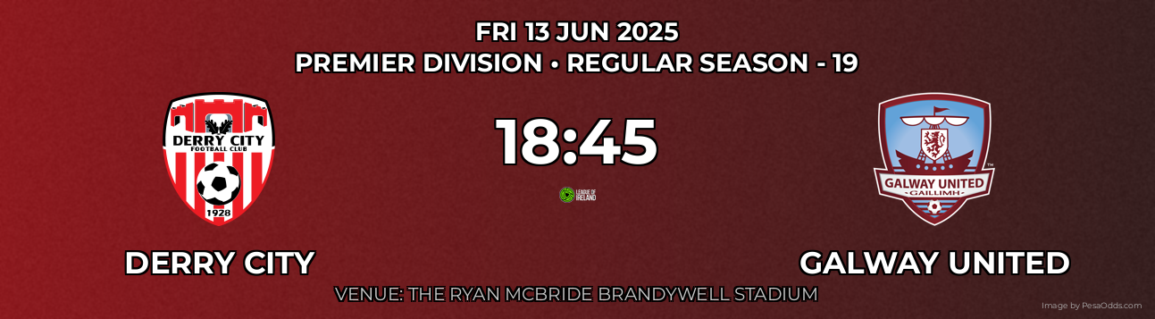 Derry City vs Galway United Prediction match poster for Premier Division fixture on FRI 13 JUN 2025