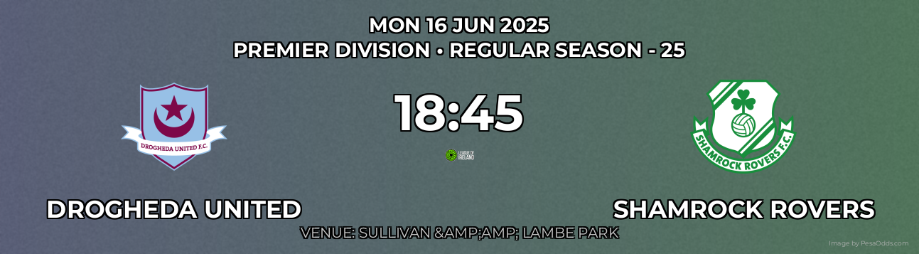 Drogheda United vs Shamrock Rovers Prediction match poster for Premier Division fixture on MON 16 JUN 2025