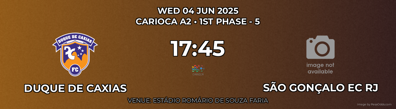 Duque de Caxias vs São Gonçalo EC RJ Prediction match poster for Carioca A2 fixture on WED 04 JUN 2025