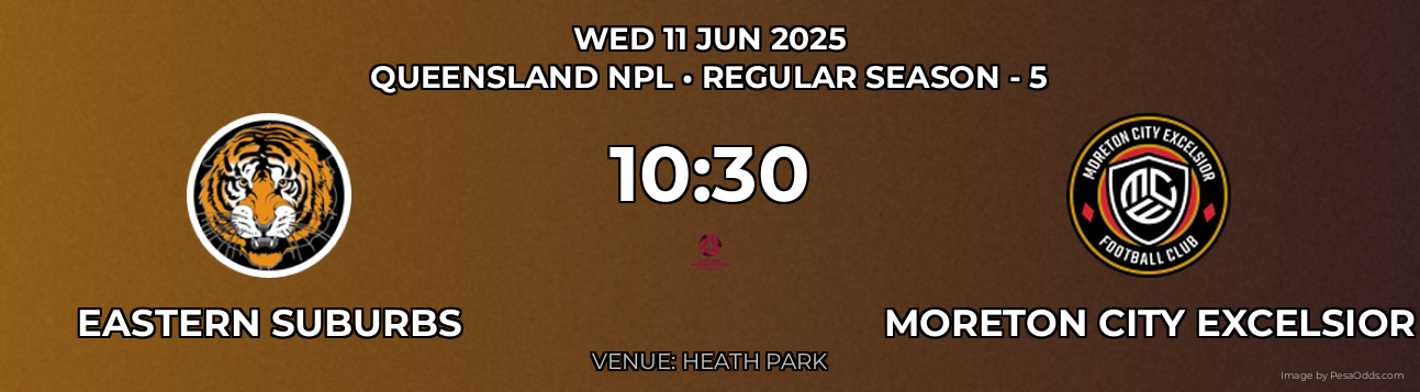 Eastern Suburbs vs Moreton City Excelsior Prediction match poster for Queensland NPL fixture on WED 11 JUN 2025
