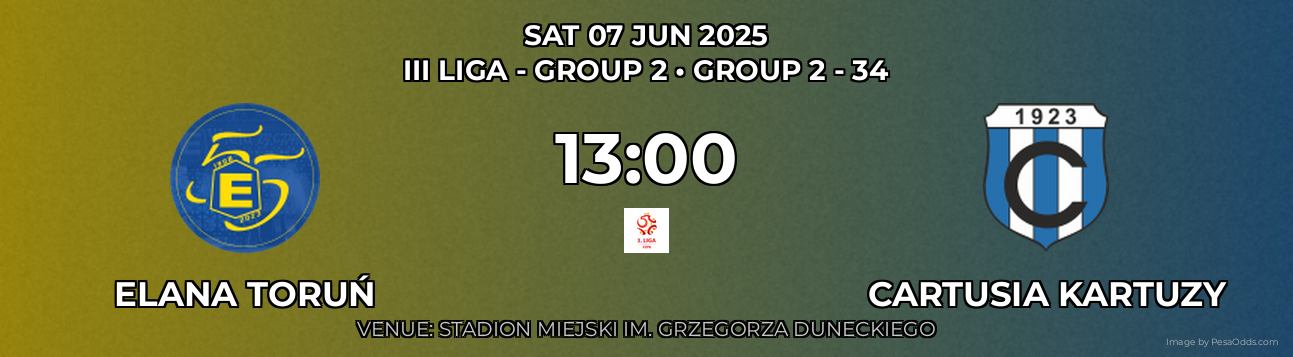 Elana Toruń vs Cartusia Kartuzy Prediction match poster for III Liga - Group 2 fixture on SAT 07 JUN 2025