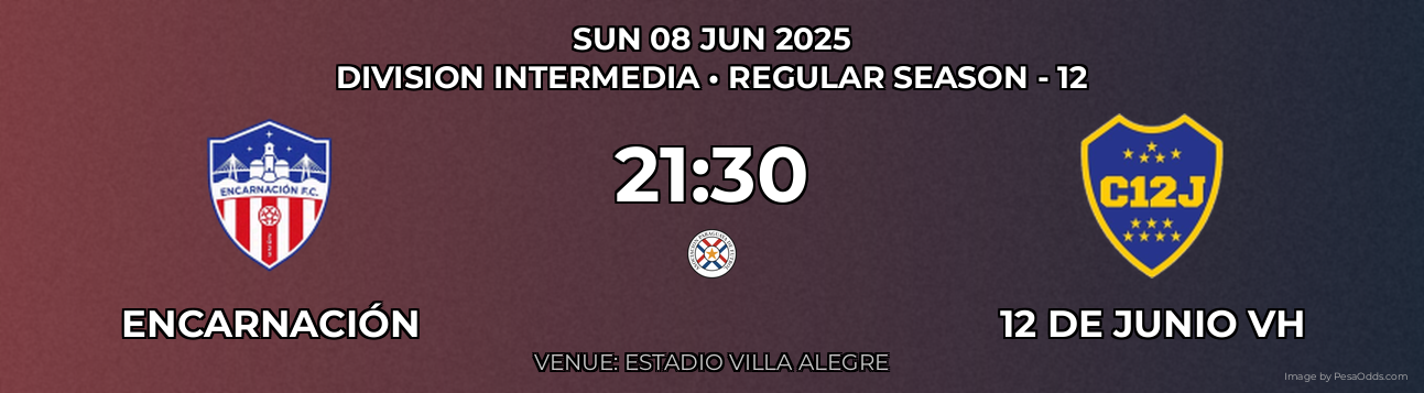 Encarnación vs 12 de Junio VH Prediction match poster for Division Intermedia fixture on SUN 08 JUN 2025