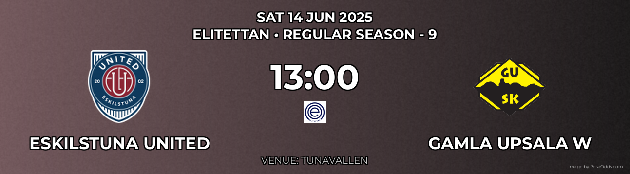 Eskilstuna United vs Gamla Upsala W Prediction match poster for Elitettan fixture on SAT 14 JUN 2025