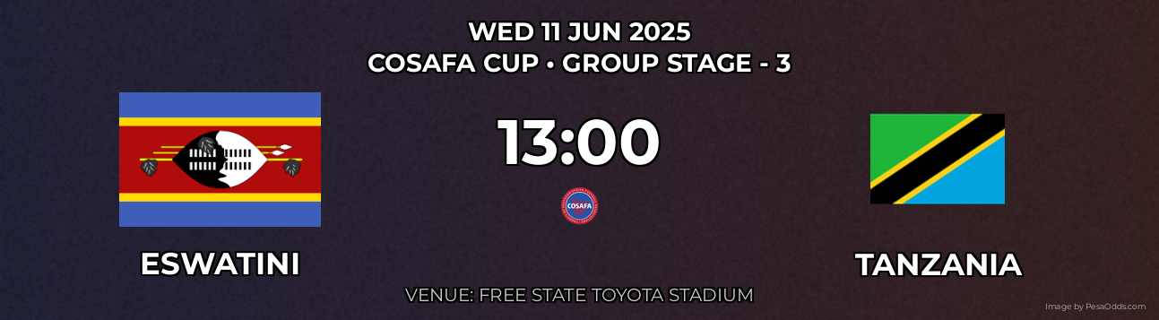 Eswatini vs Tanzania Prediction match poster for COSAFA Cup fixture on WED 11 JUN 2025