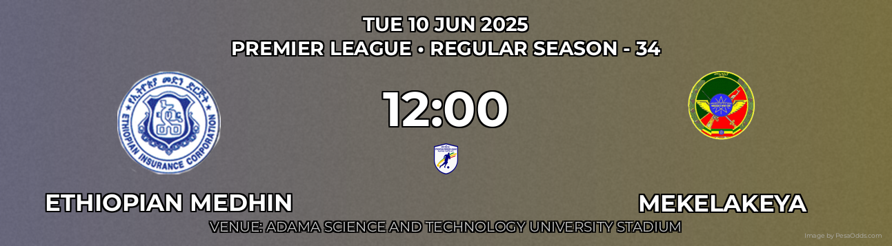 Ethiopian Medhin vs Mekelakeya Prediction match poster for Premier League fixture on TUE 10 JUN 2025