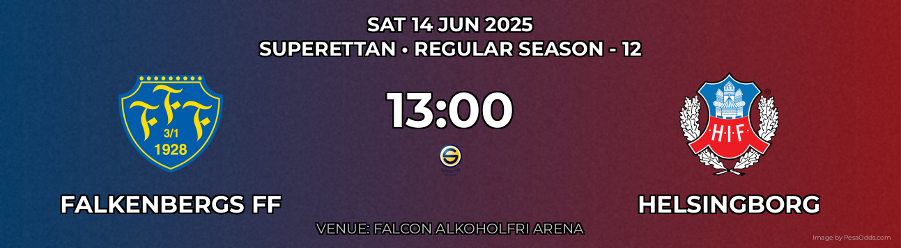 falkenbergs FF vs Helsingborg Prediction match poster for Superettan fixture on SAT 14 JUN 2025