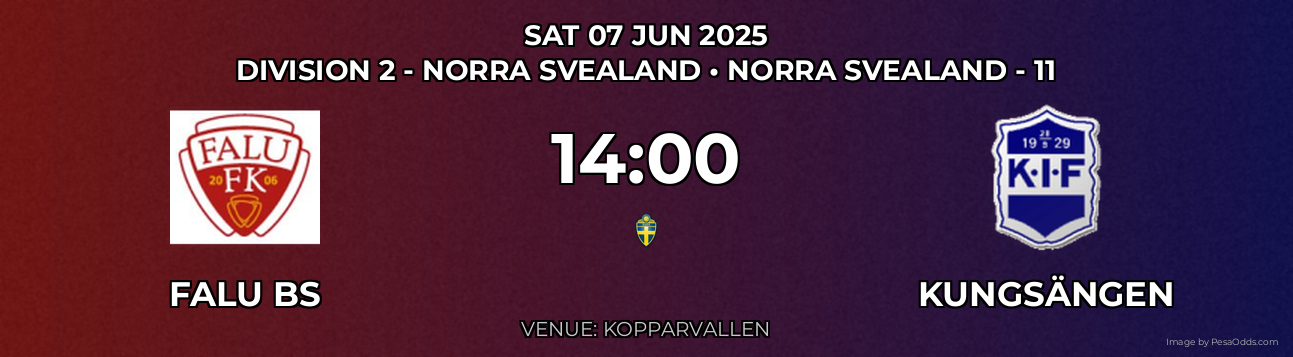 Falu BS vs Kungsängen Prediction match poster for Division 2 - Norra Svealand fixture on SAT 07 JUN 2025