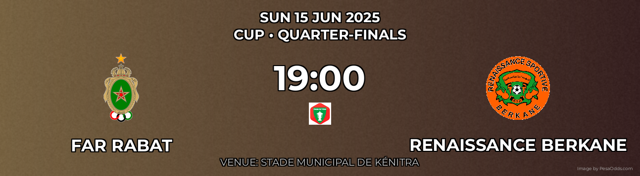 FAR Rabat vs Renaissance Berkane Prediction match poster for Cup fixture on SUN 15 JUN 2025