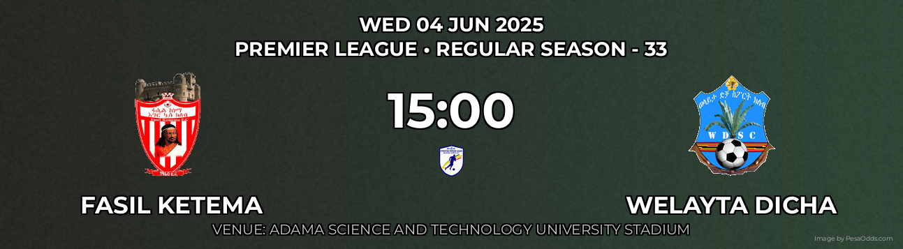 Fasil Ketema vs Welayta Dicha Prediction match poster for Premier League fixture on WED 04 JUN 2025