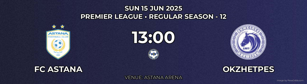 FC Astana vs Okzhetpes Prediction match poster for Premier League fixture on SUN 15 JUN 2025