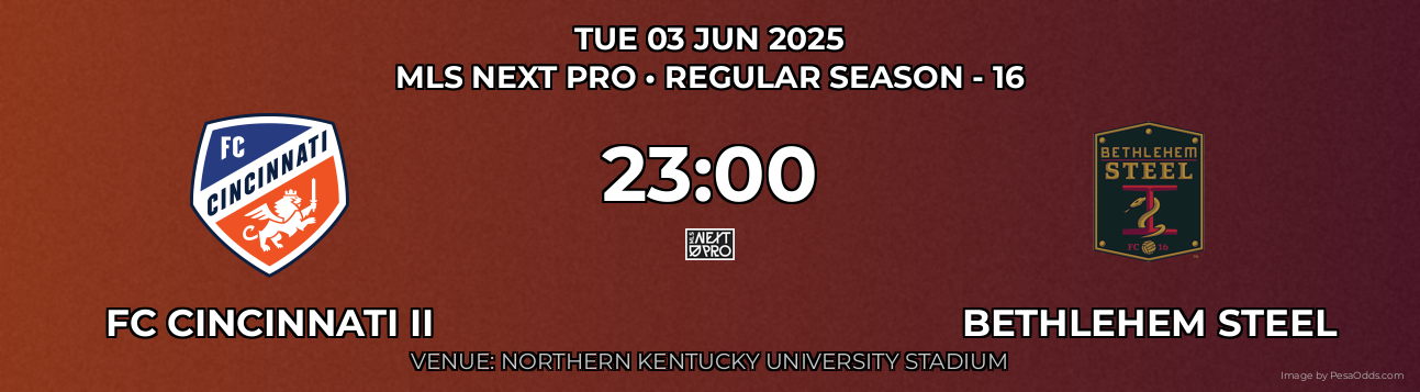 FC Cincinnati II vs Bethlehem Steel Prediction match poster for MLS Next Pro fixture on TUE 03 JUN 2025