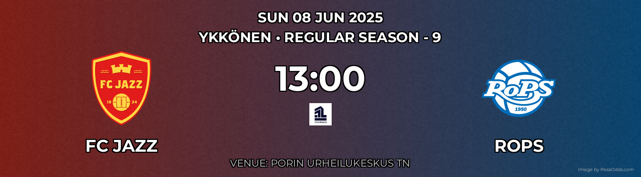 FC jazz vs Rops Prediction match poster for Ykkönen fixture on SUN 08 JUN 2025