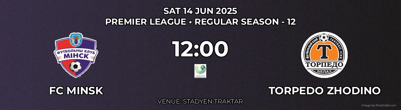 FC Minsk vs Torpedo Zhodino Prediction match poster for Premier League fixture on SAT 14 JUN 2025