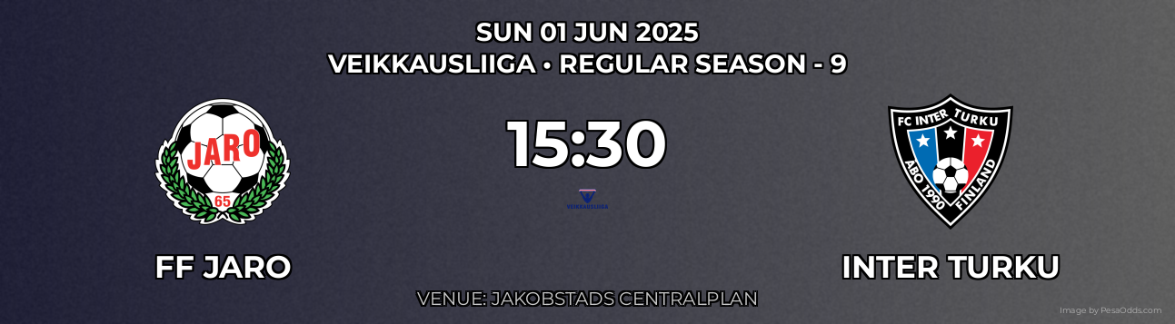 FF Jaro vs Inter Turku Prediction match poster for Veikkausliiga fixture on SUN 01 JUN 2025