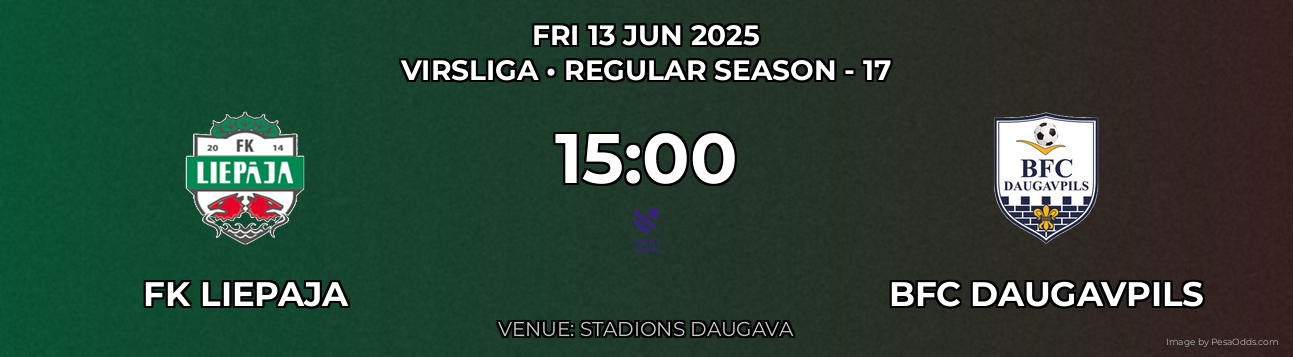 FK Liepaja vs BFC Daugavpils Prediction match poster for Virsliga fixture on FRI 13 JUN 2025