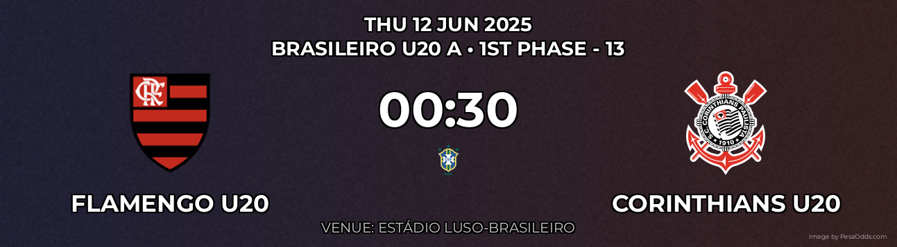 Flamengo U20 vs Corinthians U20 Prediction match poster for Brasileiro U20 A fixture on THU 12 JUN 2025