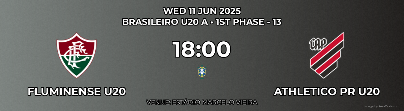 Fluminense U20 vs Athletico PR U20 Prediction match poster for Brasileiro U20 A fixture on WED 11 JUN 2025