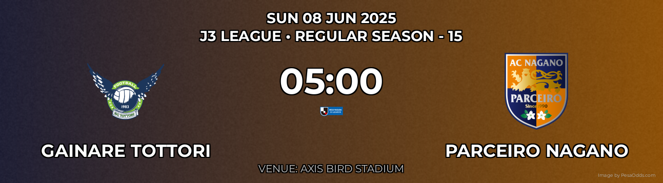 Gainare Tottori vs Parceiro Nagano Prediction match poster for J3 League fixture on SUN 08 JUN 2025