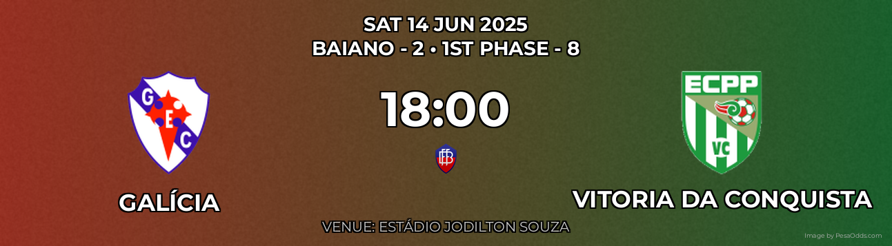 Galícia vs Vitoria Da Conquista Prediction match poster for Baiano - 2 fixture on SAT 14 JUN 2025