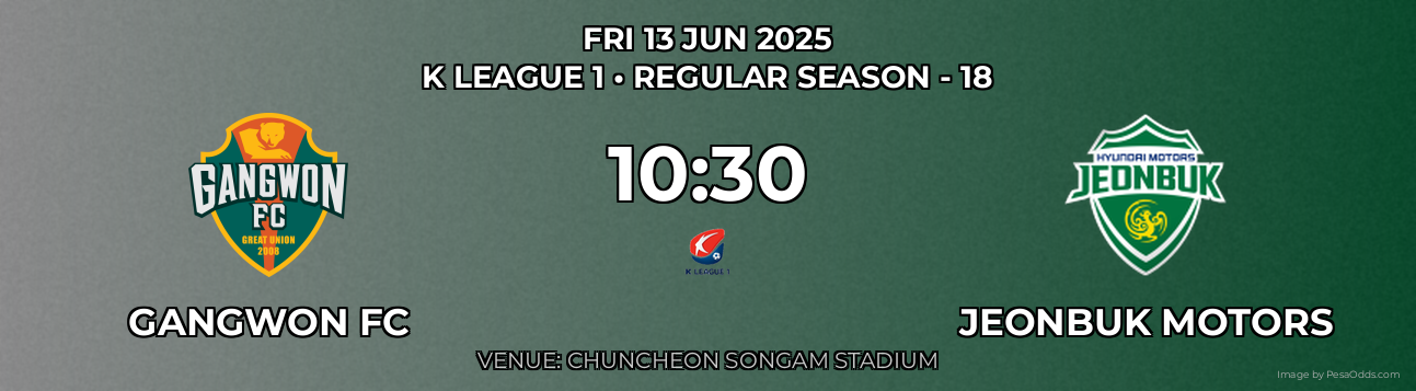 Gangwon FC vs Jeonbuk Motors Prediction match poster for K League 1 fixture on FRI 13 JUN 2025