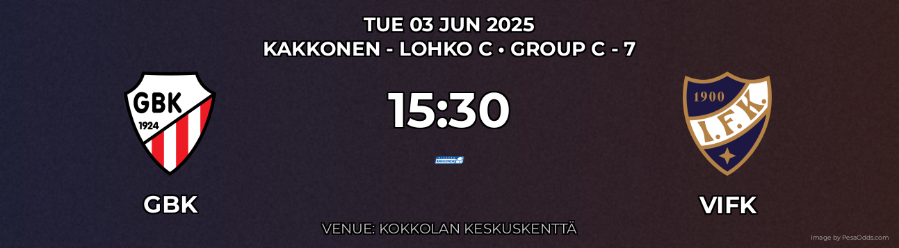 GBK vs VIFK Prediction match poster for Kakkonen - Lohko C fixture on TUE 03 JUN 2025