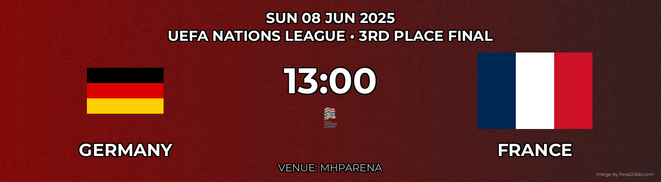 Germany vs France Prediction match poster for UEFA Nations League fixture on SUN 08 JUN 2025