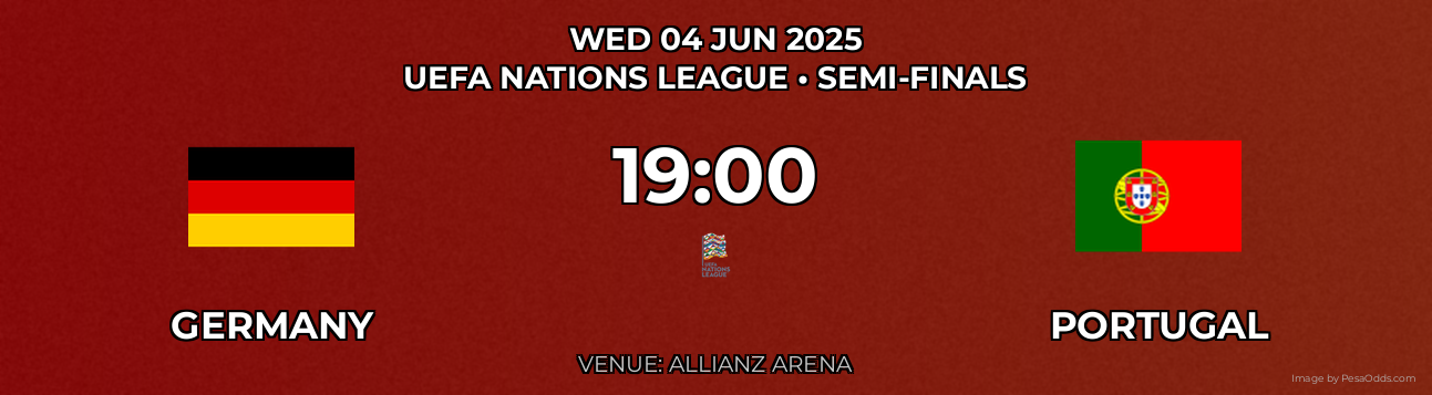 Germany vs Portugal Prediction match poster for UEFA Nations League fixture on WED 04 JUN 2025
