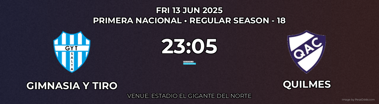 Gimnasia Y Tiro vs Quilmes Prediction match poster for Primera Nacional fixture on FRI 13 JUN 2025