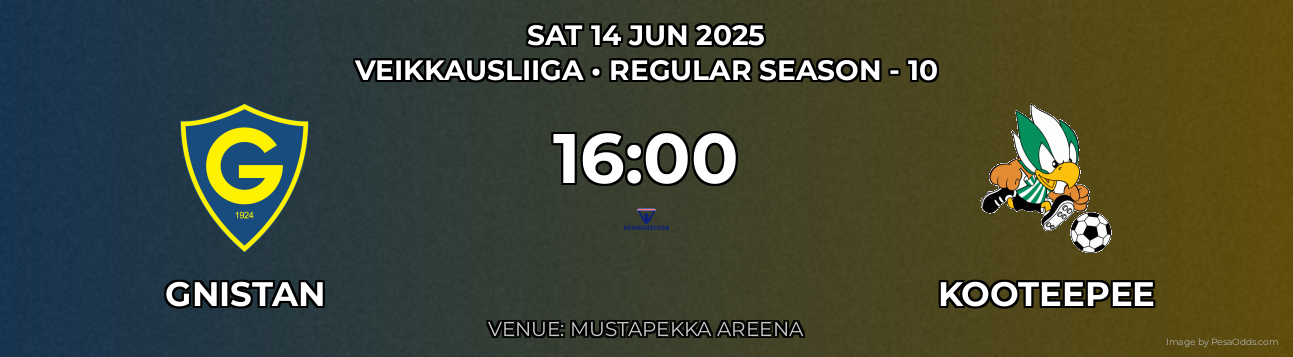 Gnistan vs Kooteepee Prediction match poster for Veikkausliiga fixture on SAT 14 JUN 2025