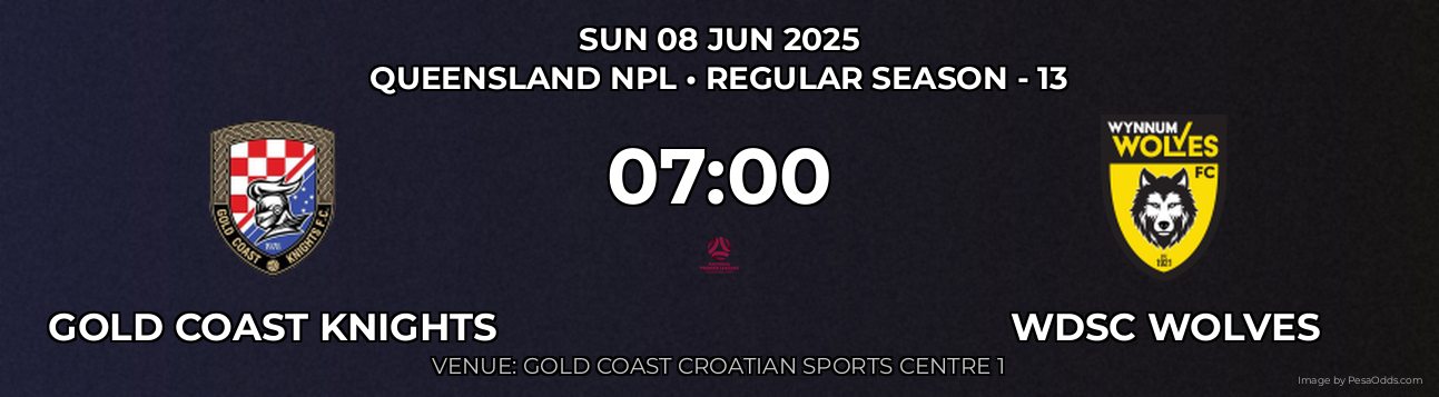 Gold Coast Knights vs WDSC Wolves Prediction match poster for Queensland NPL fixture on SUN 08 JUN 2025