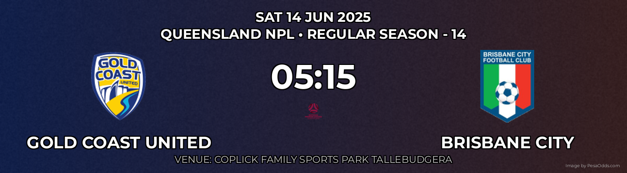 Gold Coast United vs Brisbane City Prediction match poster for Queensland NPL fixture on SAT 14 JUN 2025