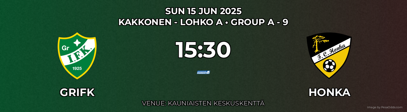GrIFK vs Honka Prediction match poster for Kakkonen - Lohko A fixture on SUN 15 JUN 2025
