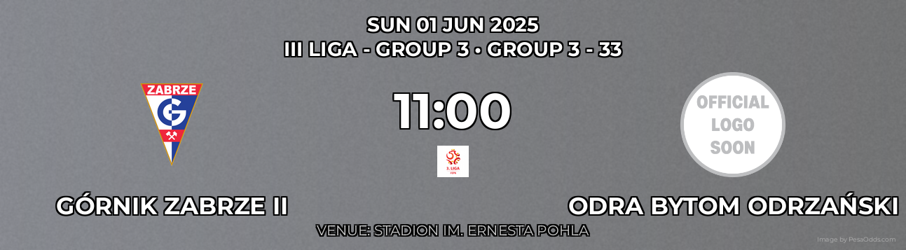 Górnik Zabrze II vs Odra Bytom Odrzański Prediction match poster for III Liga - Group 3 fixture on SUN 01 JUN 2025