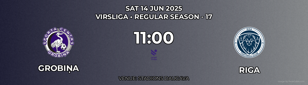 Grobiņa vs Riga Prediction match poster for Virsliga fixture on SAT 14 JUN 2025