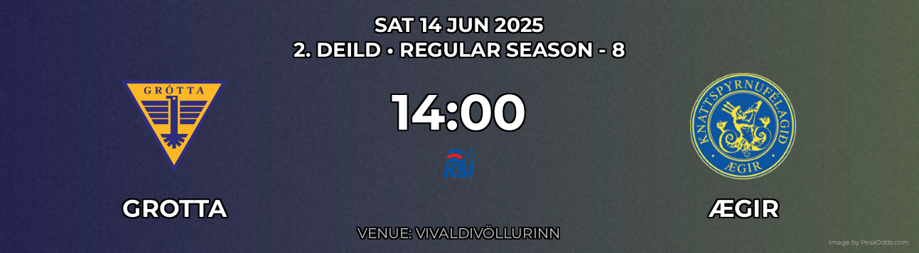 Grotta vs Ægir Prediction match poster for 2. Deild fixture on SAT 14 JUN 2025