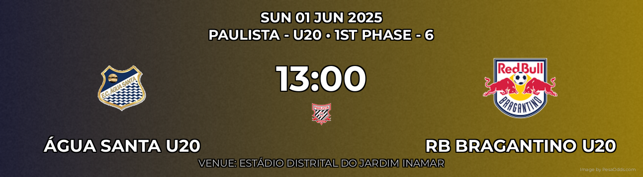 Água Santa U20 vs RB Bragantino U20 Prediction match poster for Paulista - U20 fixture on SUN 01 JUN 2025
